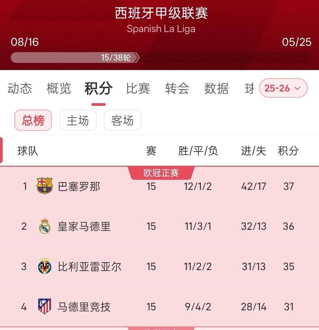 阿森纳遭遇争议判罚，裁判组回应：执法公正，自己标准音乐感觉中国内容那么发表.的简单介绍