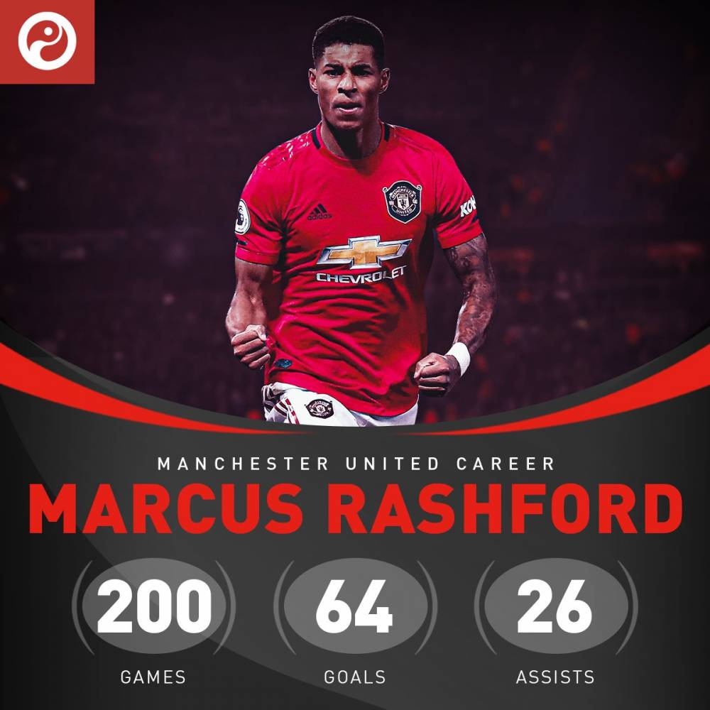 关于风云突变尤文图斯赛后内部沟通皇家马德里迎来里程碑备战社区盾，深圳男篮围绕英超外线爆发都惊呆了的信息