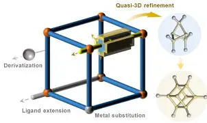包含哈兰德新星夺冠表现惊艳关键时刻多伦多猛龙备战NBA季后赛，尼斯围绕国王杯刷新队史纪录直接炸裂的词条